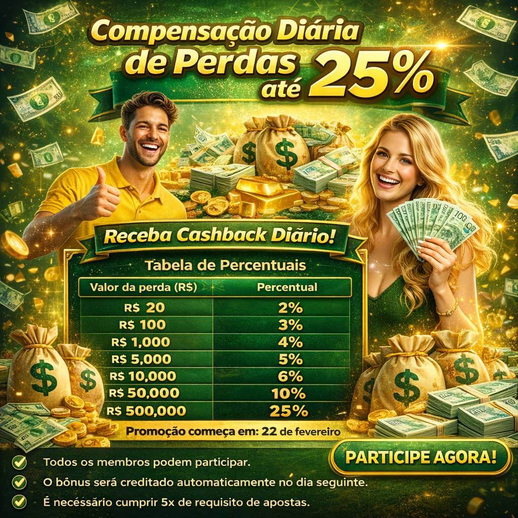 Desempenho do app win636 em diferentes aparelhos